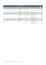 Becker VACS 0030.0020 VC+ – Kompakt-Vakuumanlage mit 2 Pumpen KVT 3.140/0-400 – Ansicht 7