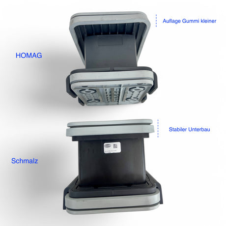 Blocksauger für HOMAG 2-Kreis Konsole VCBL-K2 160x115x100 PRO 2-056-17-0920 10.01.12.04085 – Ansicht 13